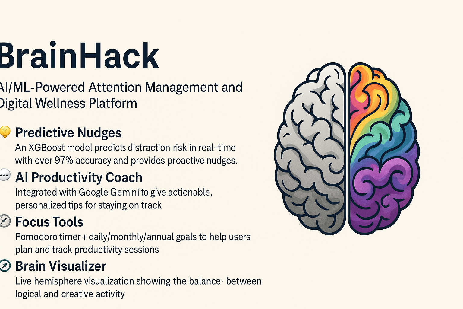 Focus Management and Digital Wellness Platform